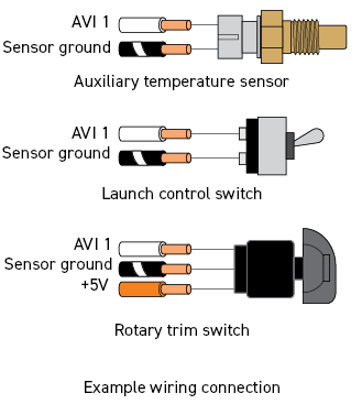 A diagram of a sensor

AI-generated content may be incorrect.