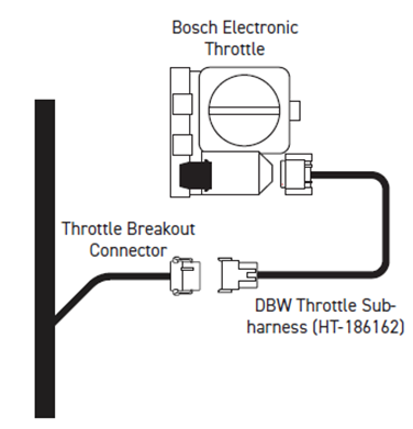 A diagram of a motorcycle wiring

AI-generated content may be incorrect.