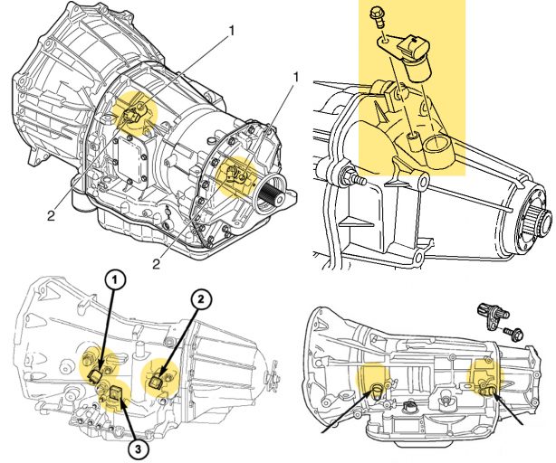 Sensing The Speed – How Wheel Speed Sensors Work