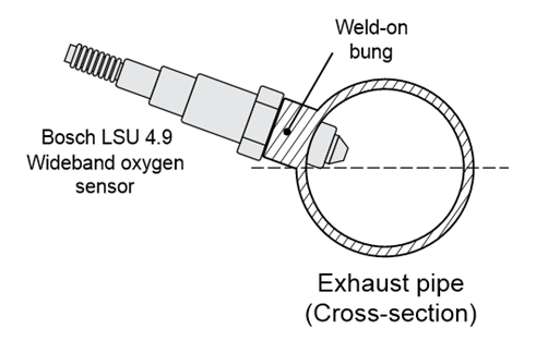 Diagram of a spark plug

AI-generated content may be incorrect.