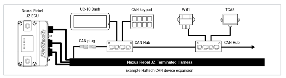 A diagram of a computer network

AI-generated content may be incorrect.