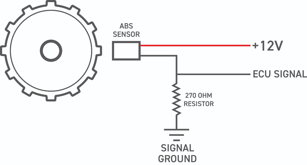 Using ABS Wheel Speed Sensors with Nexus or Elite ECUs