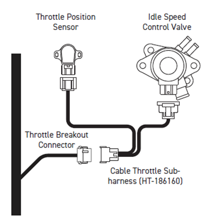 A diagram of a car engine