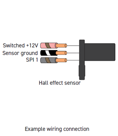 A diagram of a sensor

AI-generated content may be incorrect.