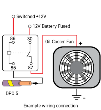 A diagram of a fan

AI-generated content may be incorrect.