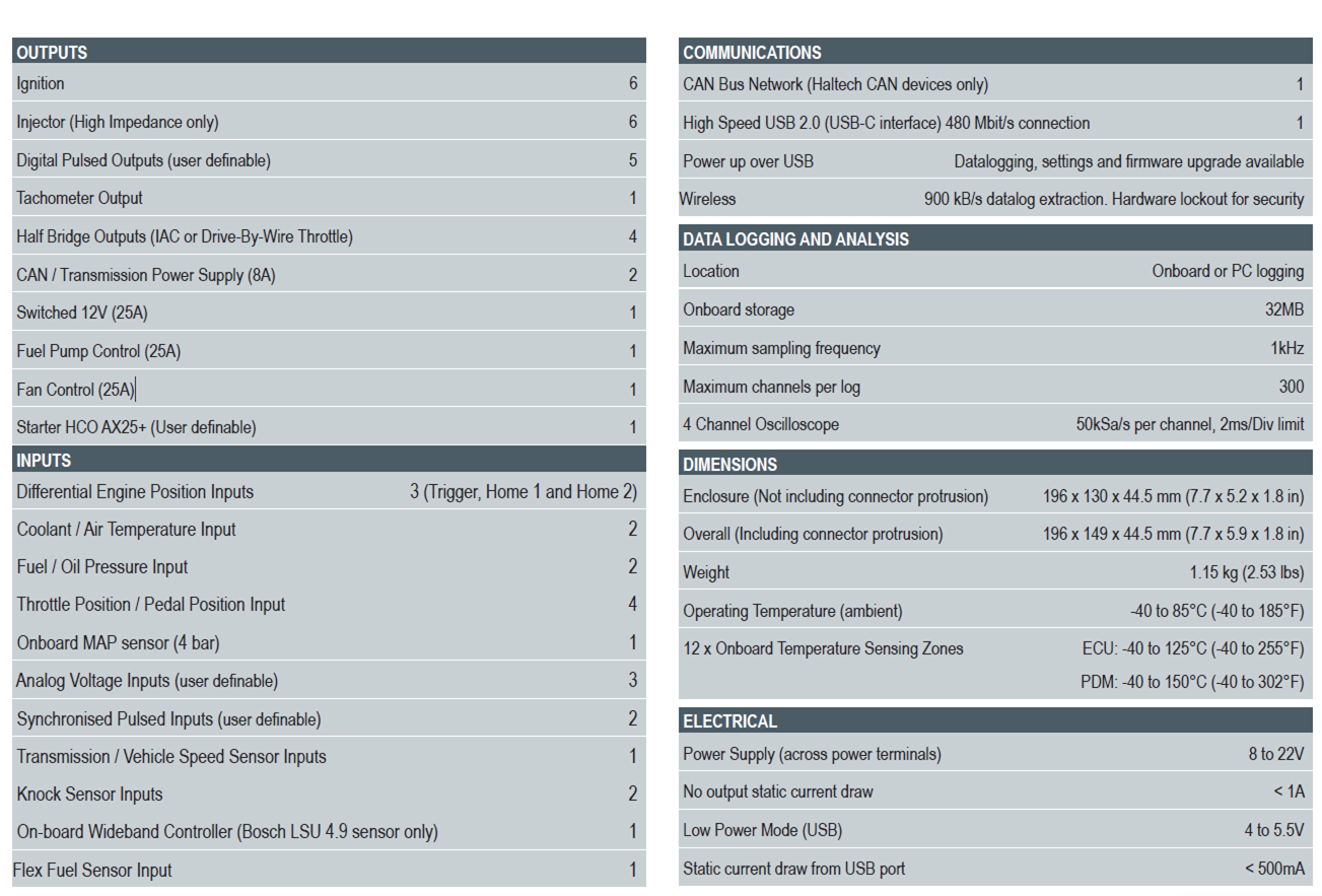 A screenshot of a computer

AI-generated content may be incorrect.