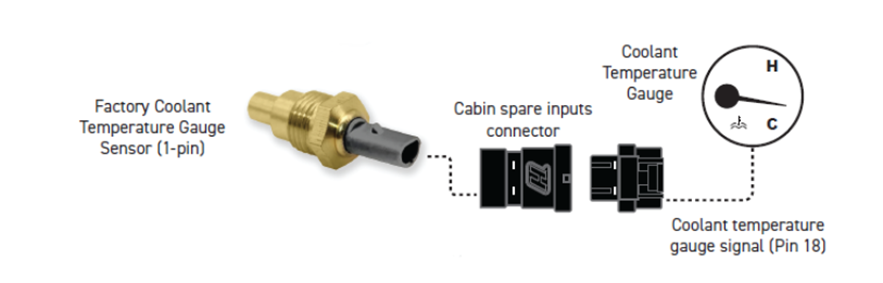 A close-up of a connector

AI-generated content may be incorrect.