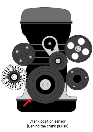 A diagram of a machine

AI-generated content may be incorrect.