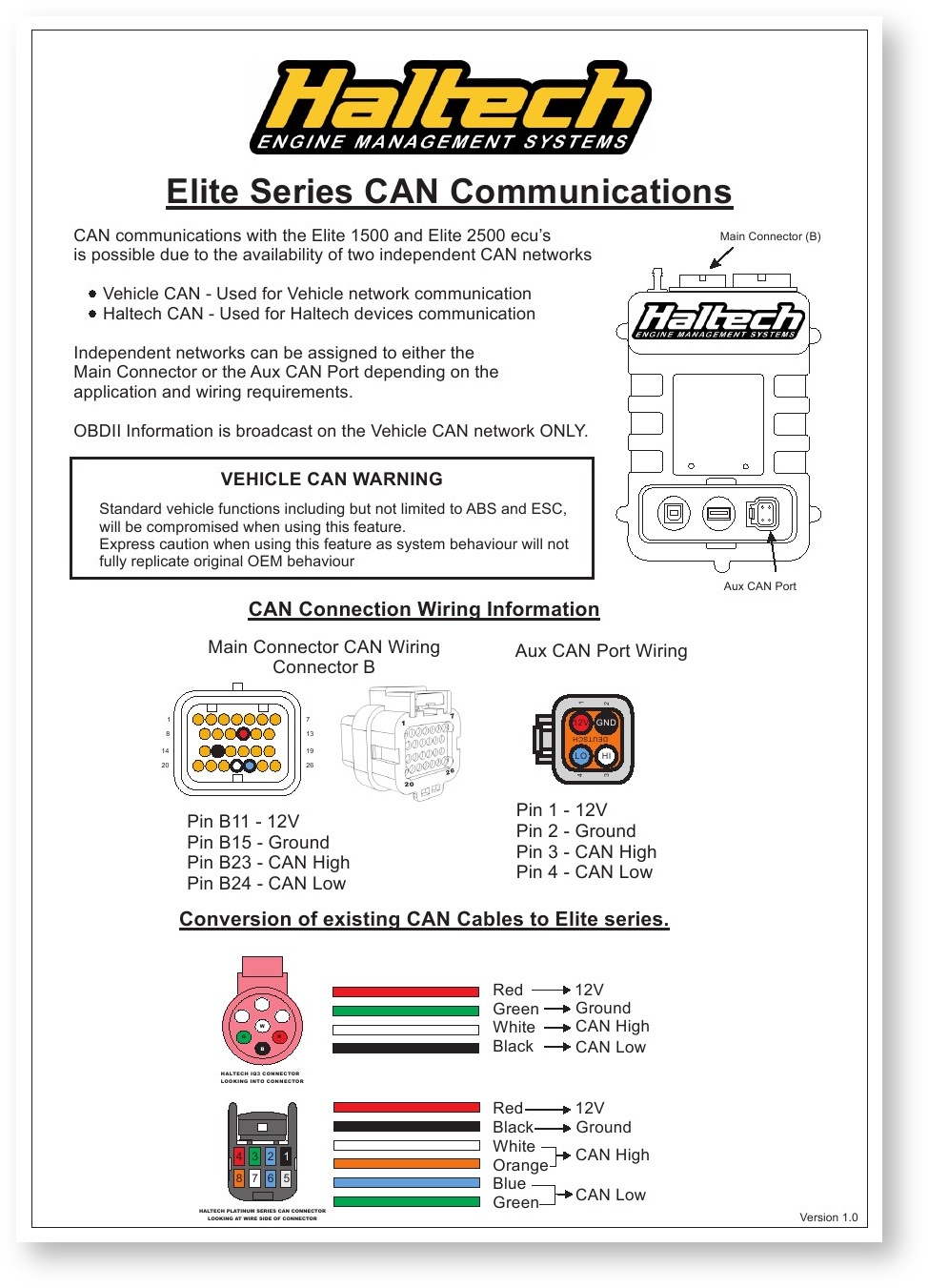 Elite 1500/2500 CAN Communications Wiring Guide
